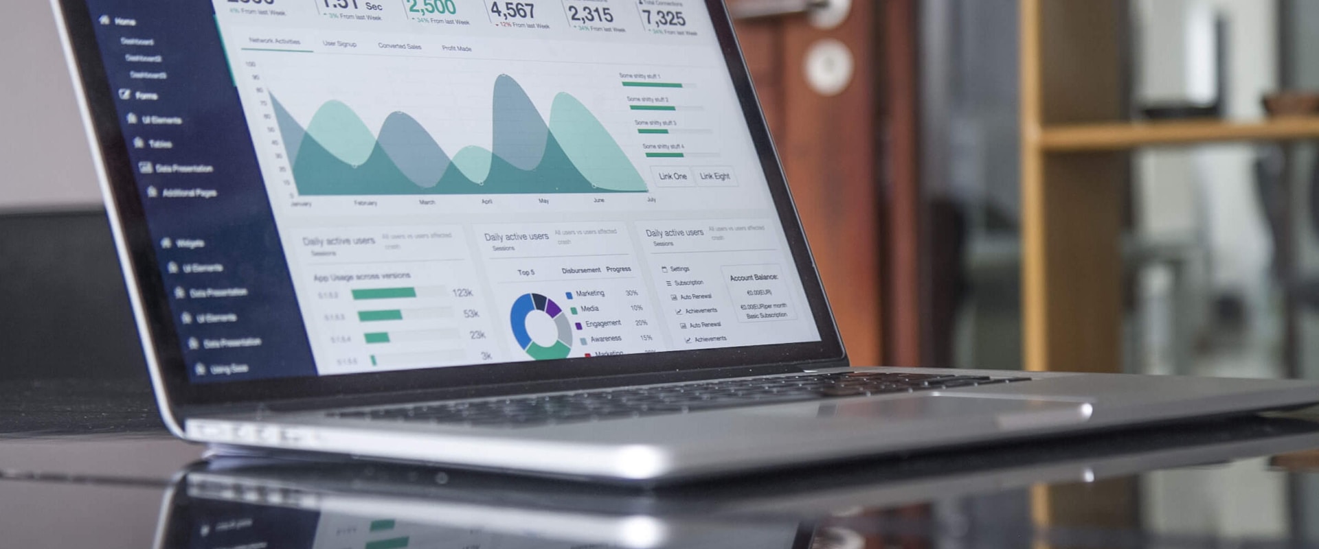 Financial data analysis
